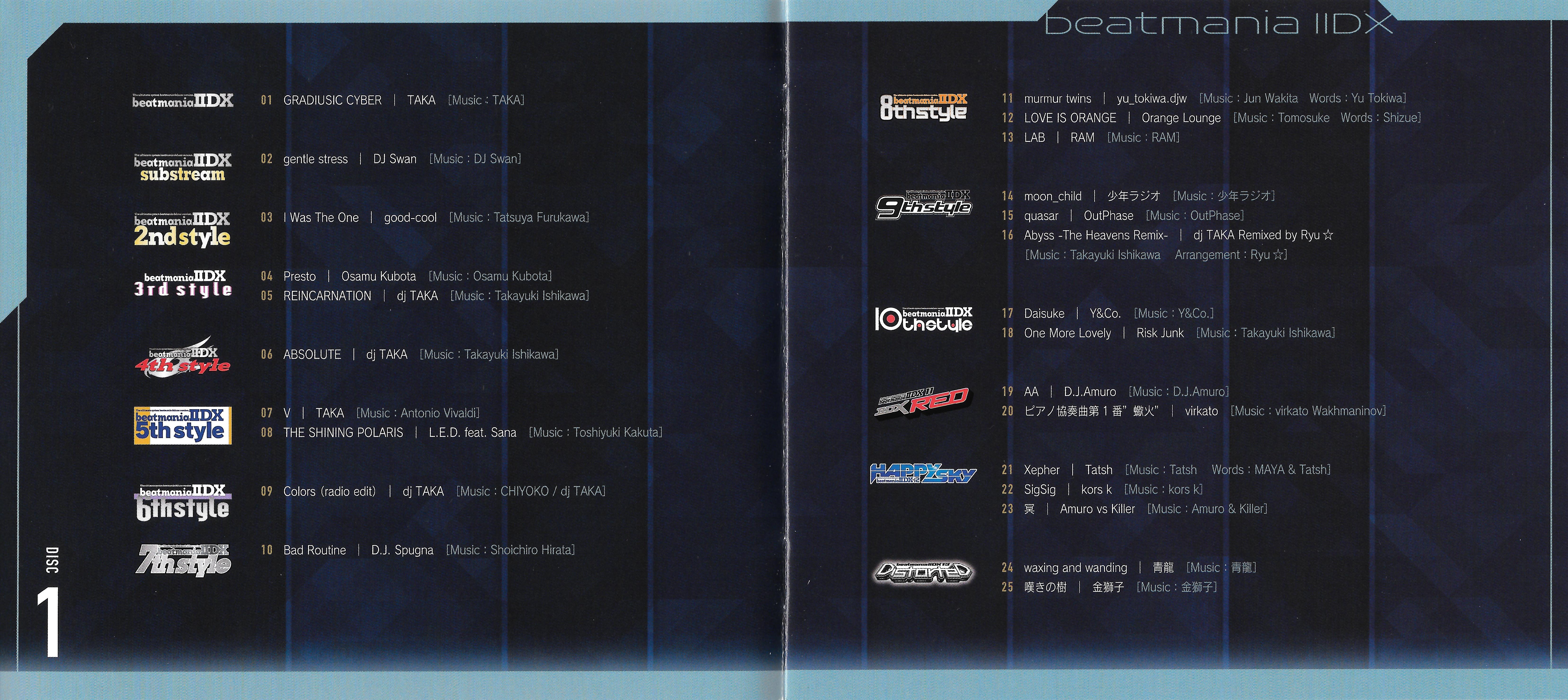 beatmania IIDX 20th Anniversary Tribute BEST (2020) MP3